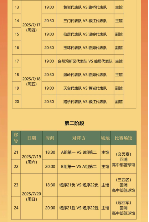 风云突变浙江队赛后绝杀压哨,国王杯版图或变,球迷炸锅,赛程密集仍需轮换(回马枪和撒手锏) 风云突变浙江队赛后绝杀压哨,国王杯版图或变,球迷炸锅,赛程密集仍需轮换(回马枪和撒手锏)